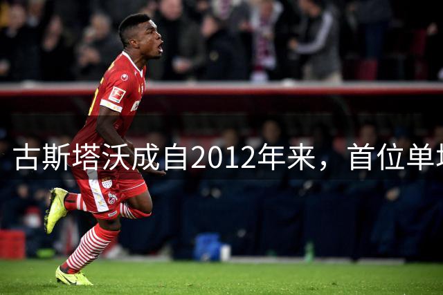 about image